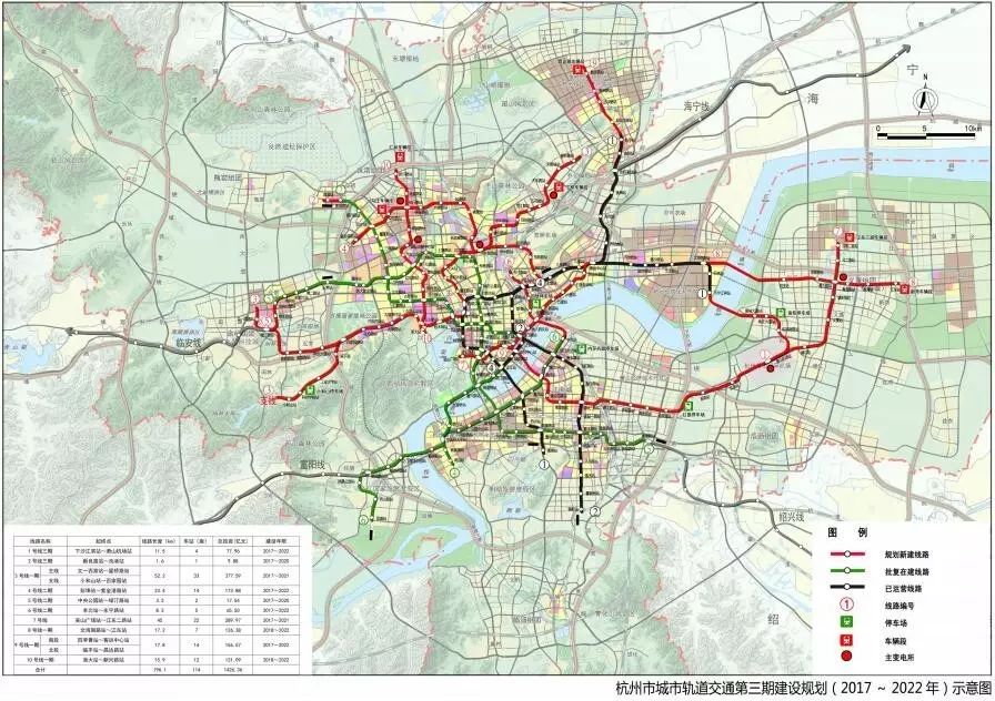 杭州10条地铁线路最新消息一览