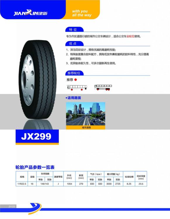 建新轮胎强势推出新型号11r22.5jx299,专为城市公交设计