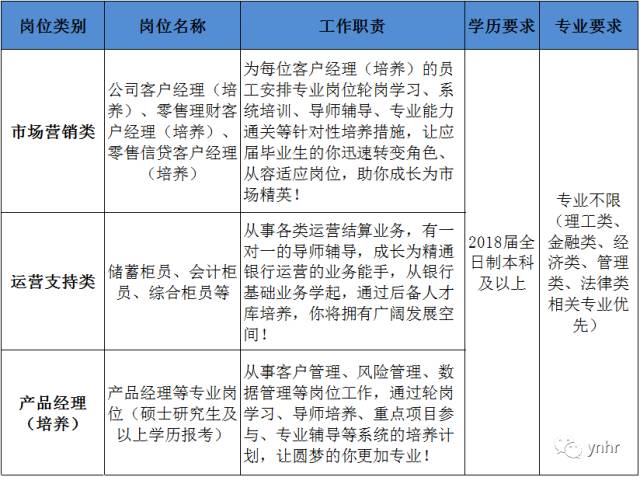 昆明国企招聘_2017浙江广播电视集团招聘启公告