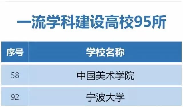 建科招聘_招聘快讯 上海建科2022校园招聘(4)