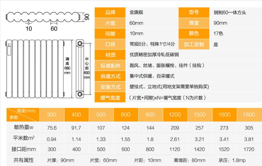 暖气片规格型号可以从满高,中心距,组宽,柱间距等几个重要参数来衡量.