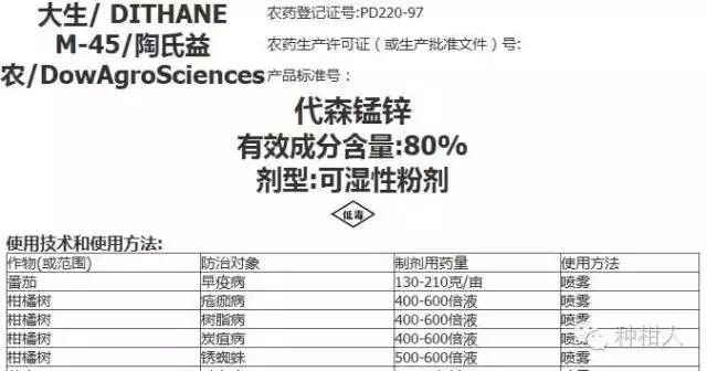 谈谈柑橘病虫害的预测与防治杀螨剂一览表