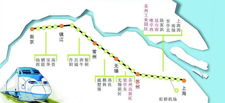 江苏全省26个县(市)最全铁路线,看看有你的家乡吗?