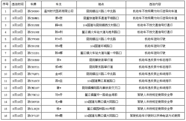 萧江gdp