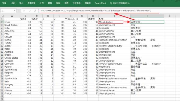 经济学人口函数_经济学函数图像