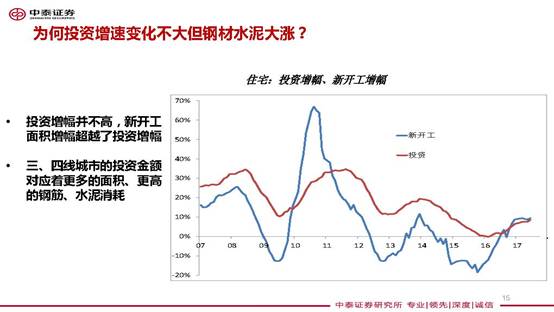 李迅雷万字雄文:我的股票研究心得,就这几点-中