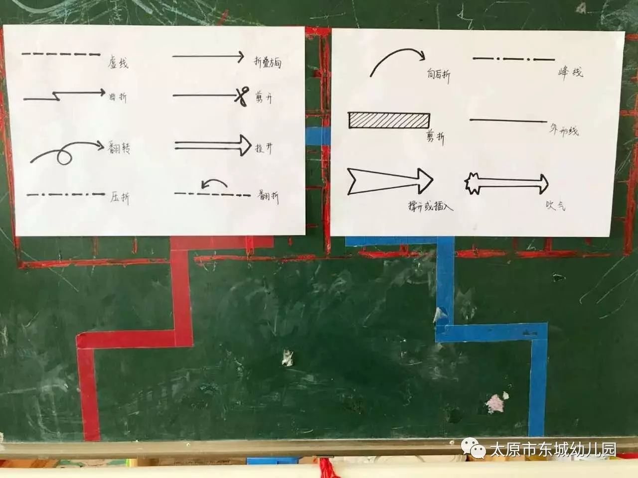 老师带我们认识折纸符号