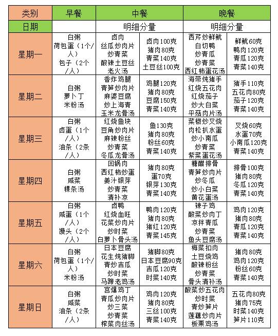 财经 正文  联系我们 揭阳市信隆餐饮管理服务公司 联系人: 王先生