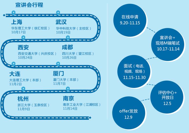 林德招聘_看准网(2)