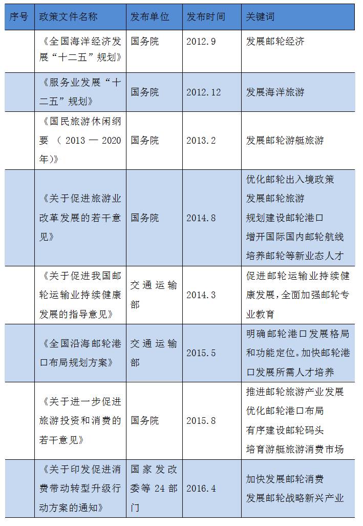 江苏海事学费要多少（江苏海事专业介绍）