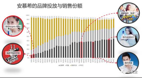 什么枝独秀成语_成语故事图片(2)