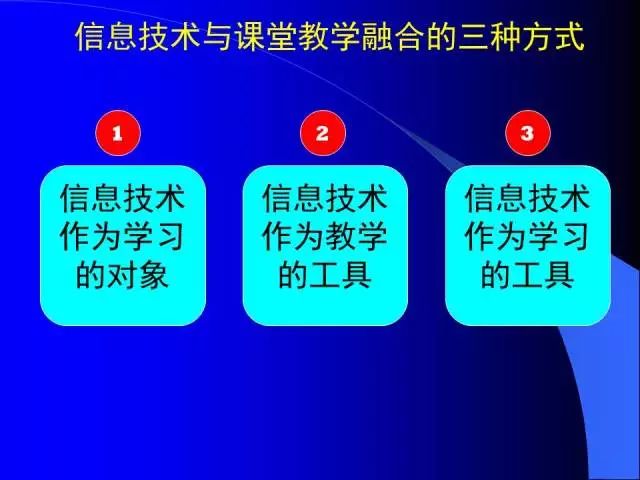 五一小学信息技术与教育教学深度融合系列培训活动报道