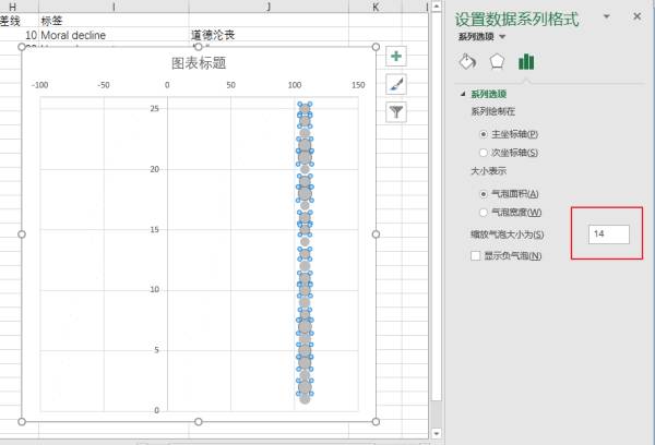 人口气泡图_气泡水图片