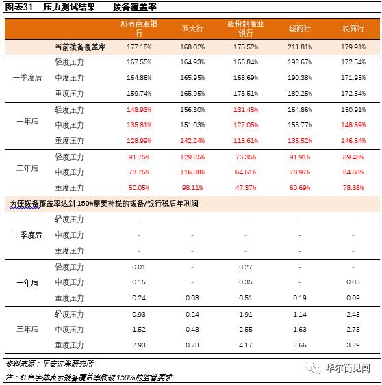 金融市场算GDP_玉子市场