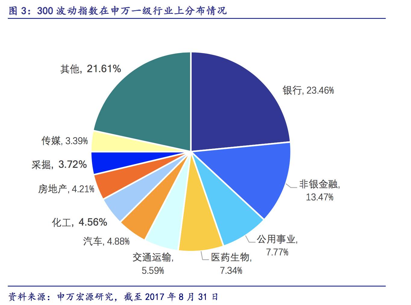 唯gdp论英雄的思维_不唯GDP论英雄(3)