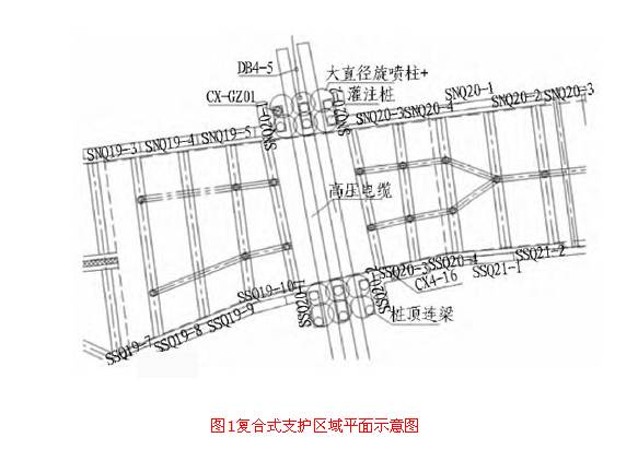 高压旋喷桩搭接怎么算(2)