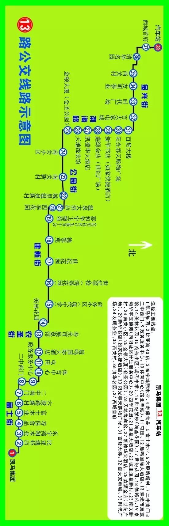 寿光18条公交线路调整,示意图曝光!_搜狐汽车