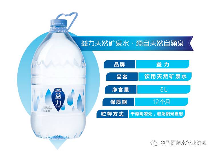 圖文盤點：市場上常見的一次性桶裝水品牌