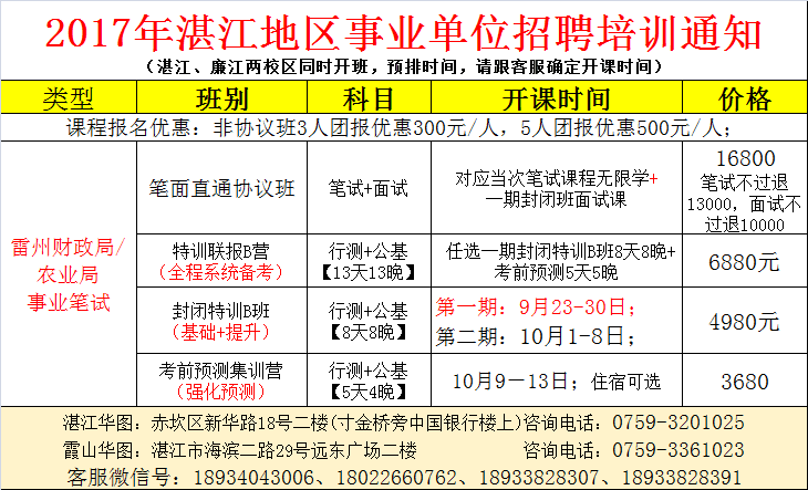 湛江人口2017有多少_2017湛江市各区人口数量排行榜,历年湛江市人口数量排行榜