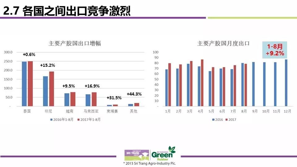 市场波动与价值评估