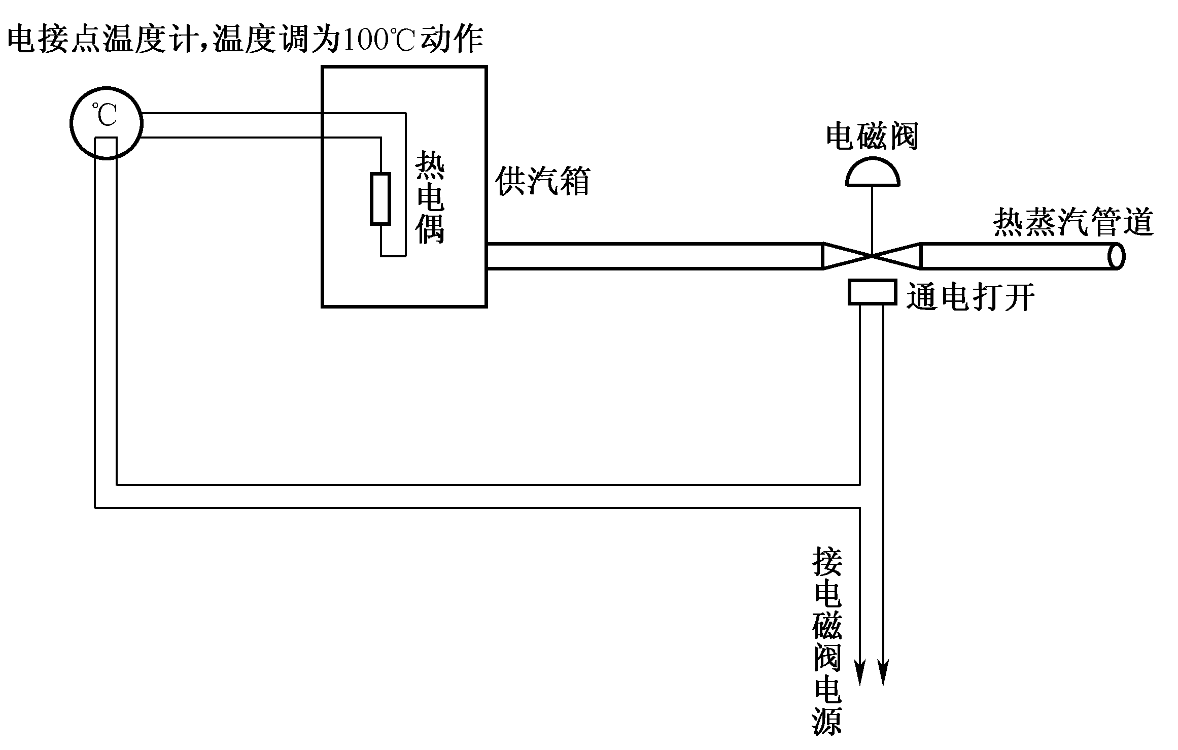 简单的温度控制器电路