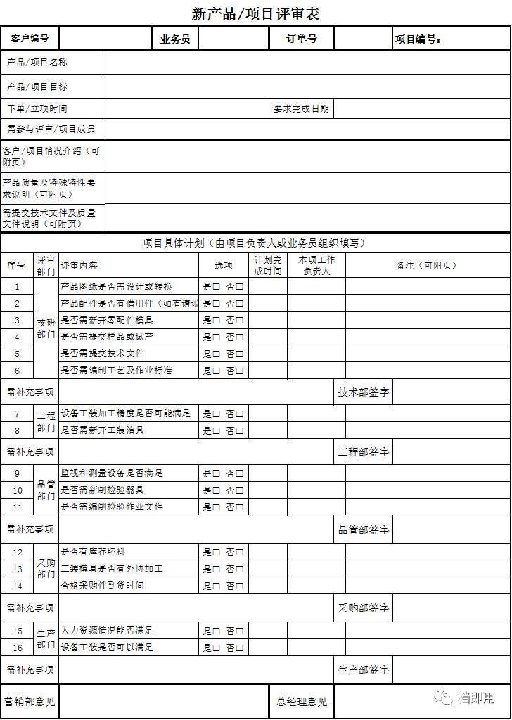 【模板】 新产品/项目评审表