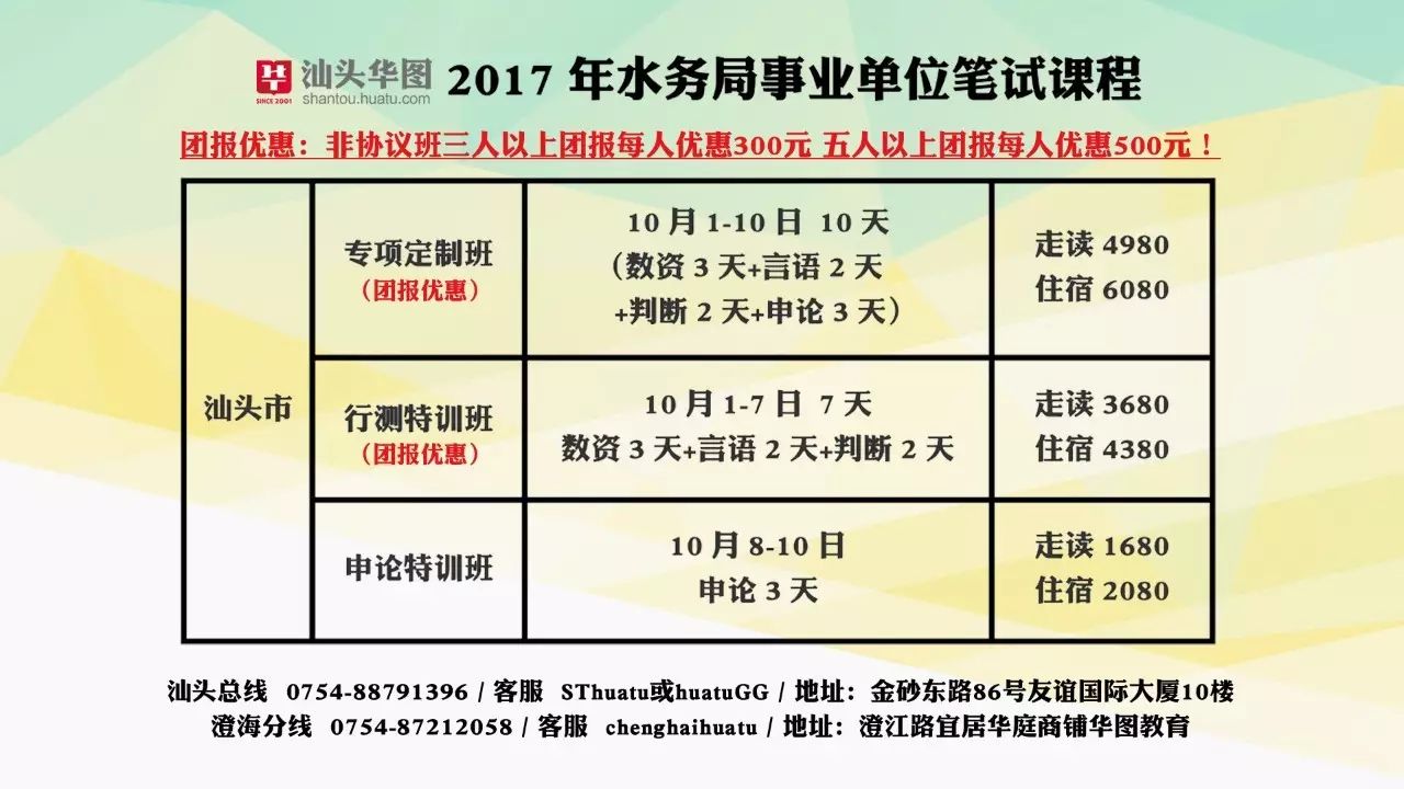 水务局招聘_徐州部分事业单位公开招聘 市水务局招聘4名 快来报名