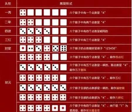 成语勃什么向_皇勃傲有什么功效