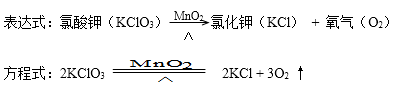 九年级化学空气、氧气考点及实验室制取氧气习题汇总，必须掌握！