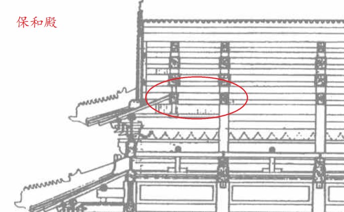 来经历你的间隔年古建筑之歇山建筑山面的基本构造和规律24