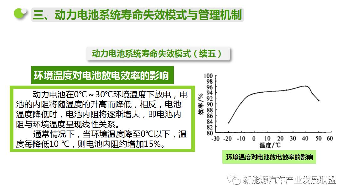 简单人口仿真系统_简单人口普查手抄报(3)