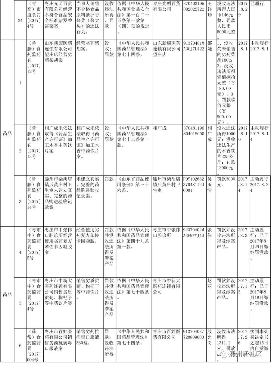 常营人口_常营的人口(3)