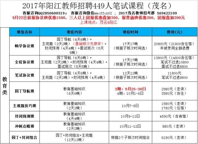 阳江教师招聘_阳江教师招聘备考系列讲座课程视频 教师招聘在线课程 19课堂