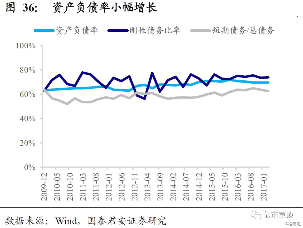 人口细分标准_标准体重身高对照表(3)