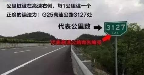 高速公路上报警如何报告你的位置!