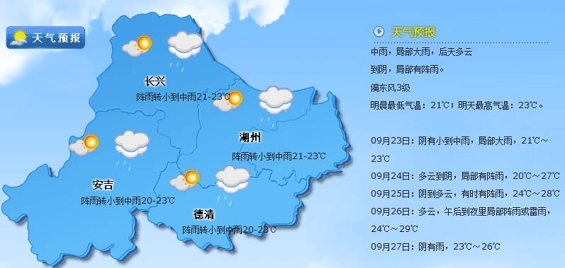 湖州市人口_2017年浙江湖州常住人口299.5万 出生人口3.1万 附图表(2)