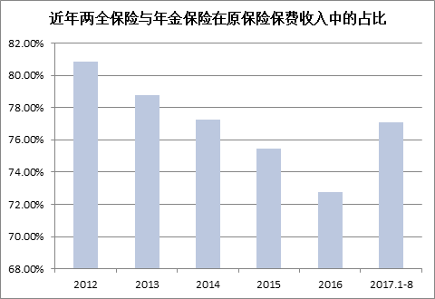 产品没卖出去算gdp么_居民消费占GDP的比例多年来一直在下降(3)