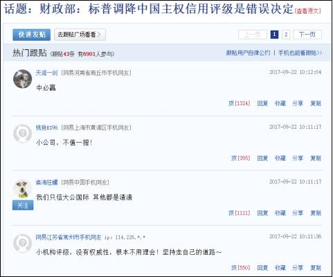 中国主权信用评级被下调 财政部怒怼穆迪
