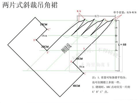 版师必读 斜裁的基本原理与斜裁连衣裙的制版方法