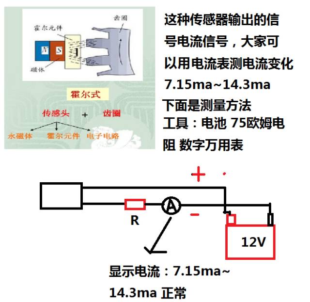 教你怎么检测abs传感器好坏