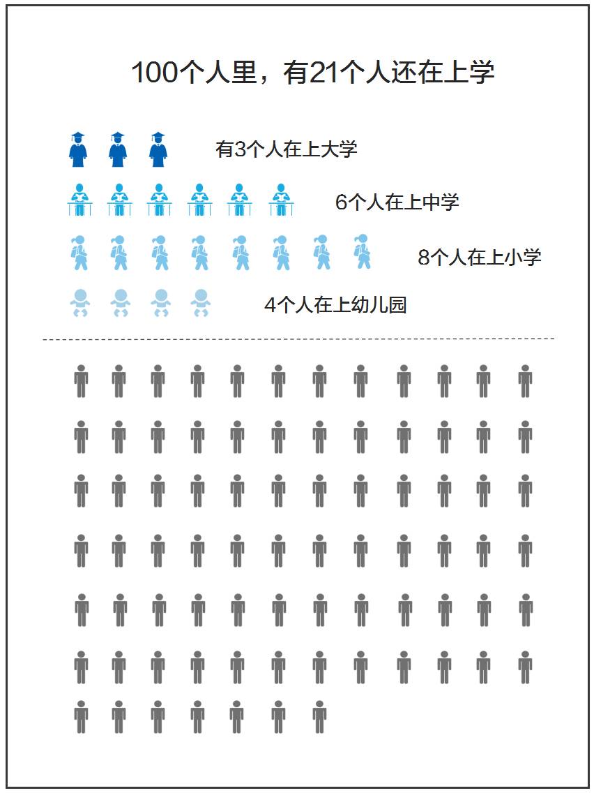 现姓乐人口最多在哪里_中国人口增量十大城市,北方仅2市上榜,第一名增加700多(2)