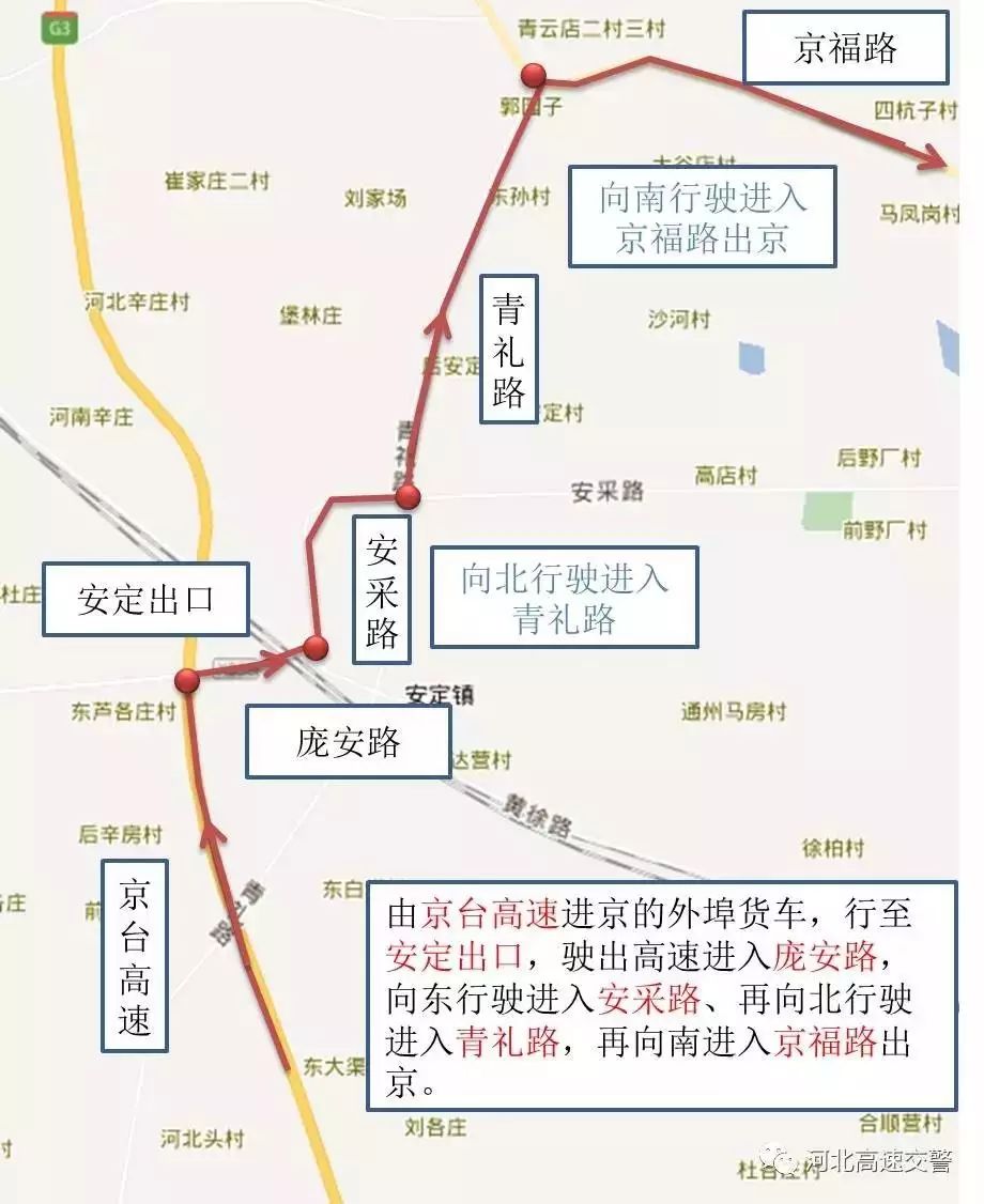 燕郊去北京的大货车绕行线路大全快收藏一下有用