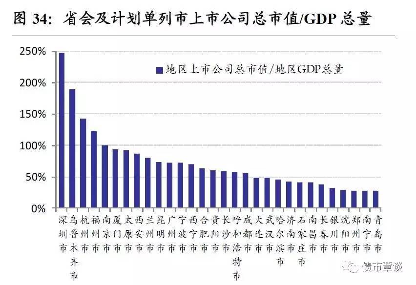 人口最多的省会1001无标题_汤唯黑葡萄1001无标题(3)