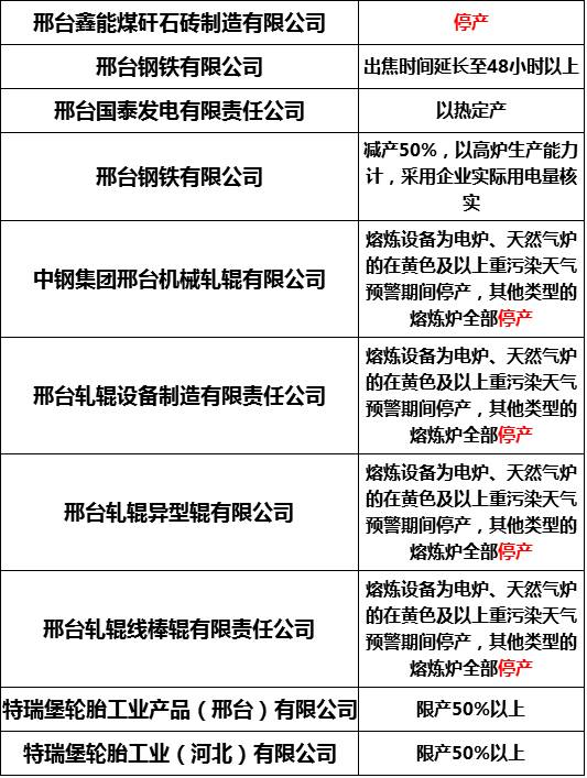 内丘人口有多少_内丘新西关小学(3)