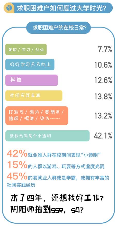 实有人口管理总结_库存管理总结图片(2)