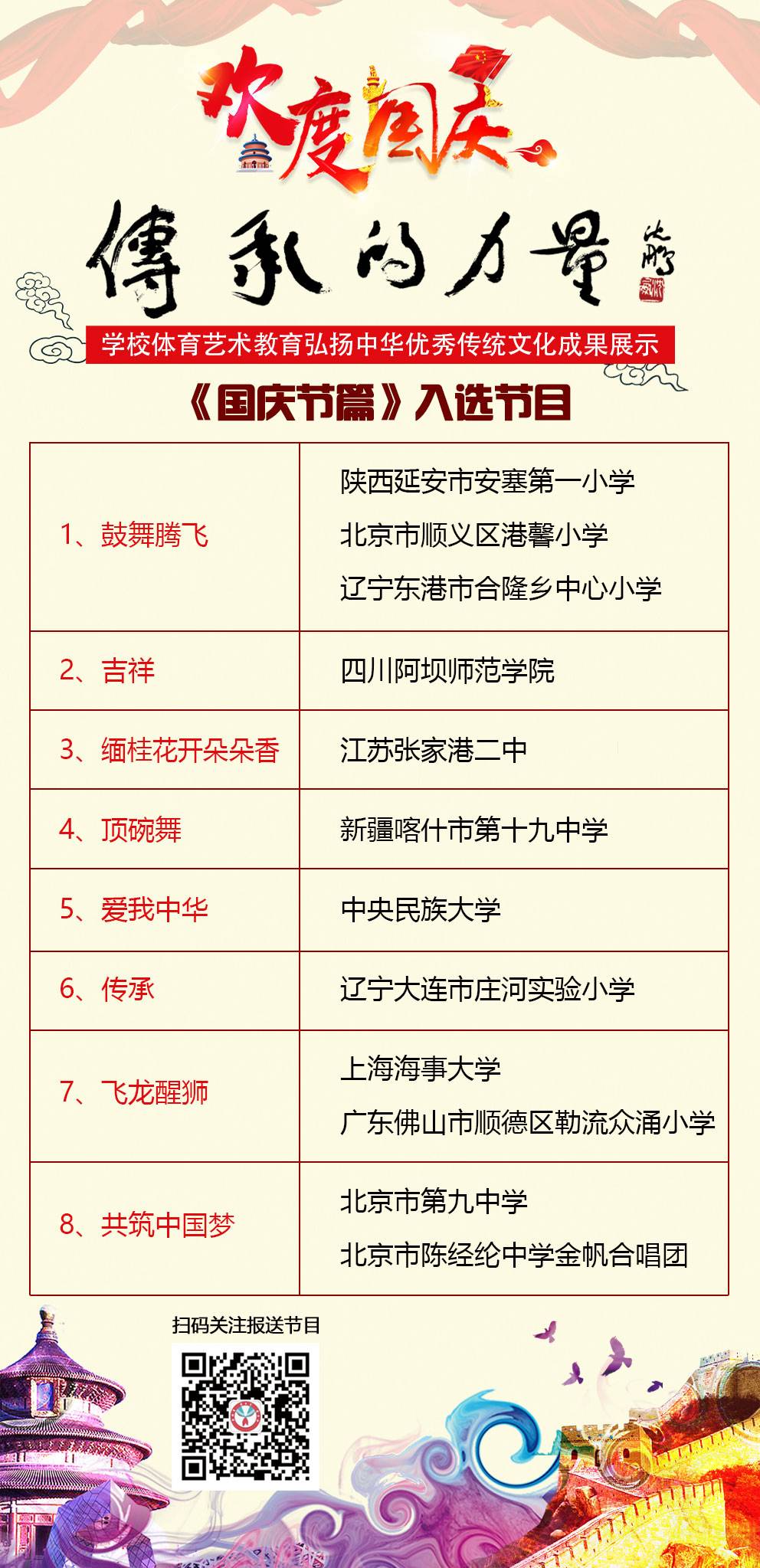 喀什人口量_喀什古城图片(3)