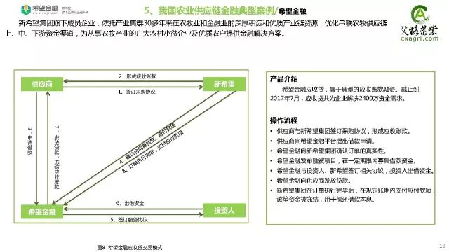 2017年我国农村经济总量_我国经济总量第二