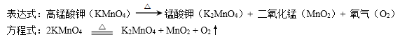 九年级化学空气、氧气考点及实验室制取氧气习题汇总，必须掌握！