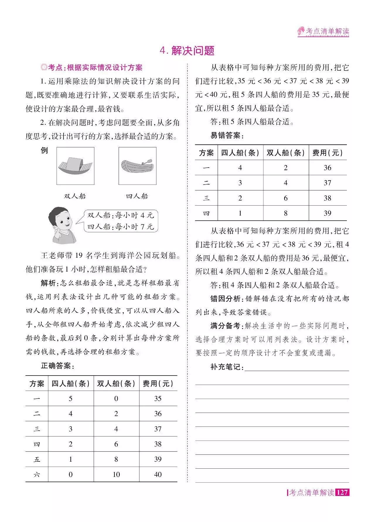 北京的人口英语_北京铁路局人口分布图(2)