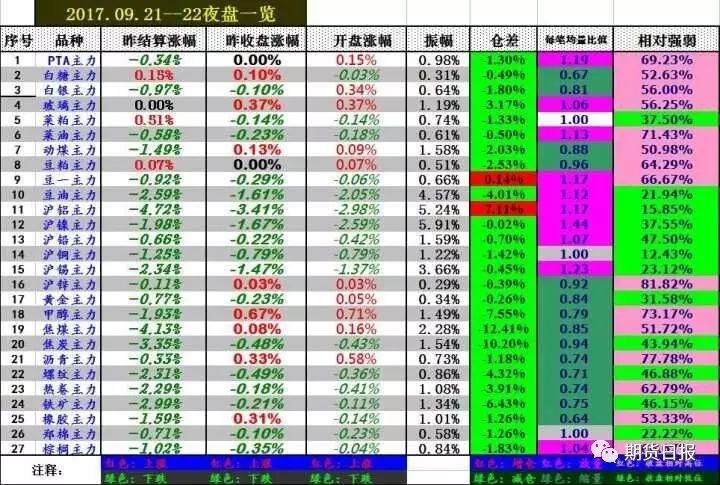 中国gdp赤字是多少_一文告诉你 为何人民币 空 军力量如此强大(2)